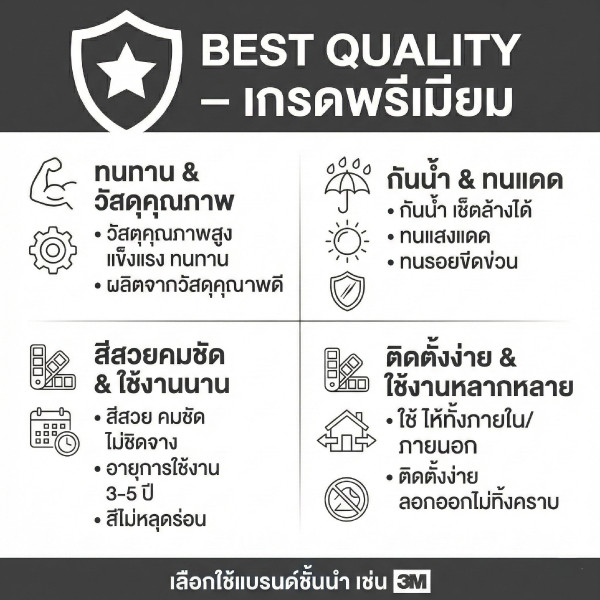 ป้าย CCTV 24 ชม. พิมพ์ UV กันน้ำ ทนแดด ไม่ทิ้งคราบ ติดง่าย - Image 5